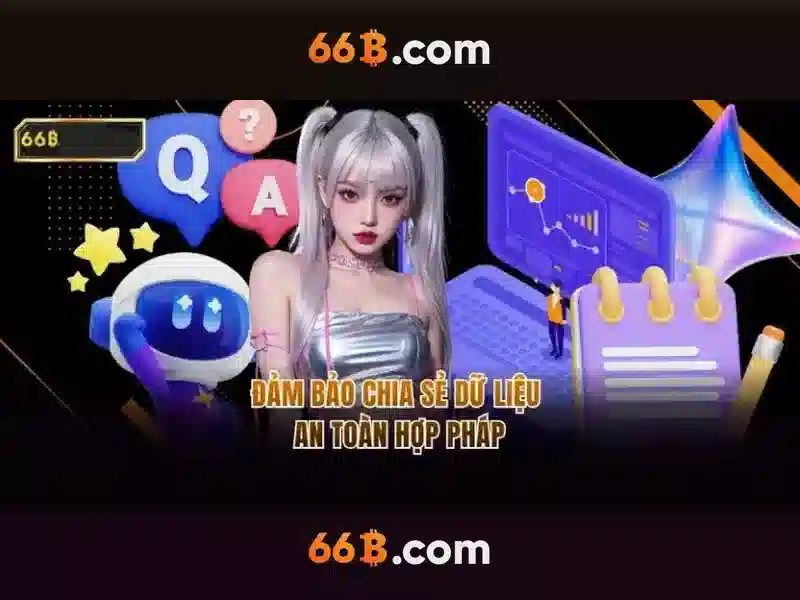 So sánh 66B với các mô hình khác