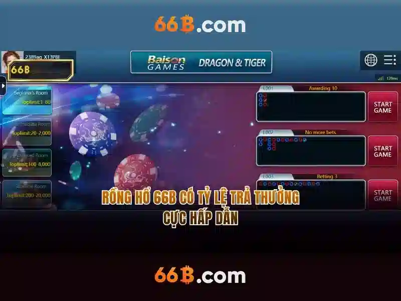66B là gì?