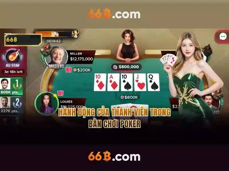 66B: Mô hình ngôn ngữ lớn 66B