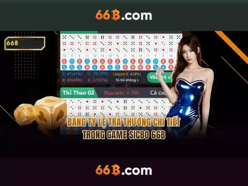 Cách triển khai và tối ưu hóa hiệu suất