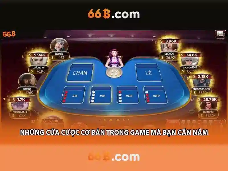 Thách thức và rào cản