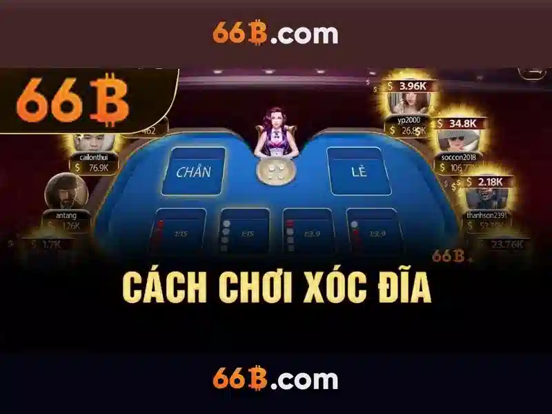 Đặc điểm chính của 66b