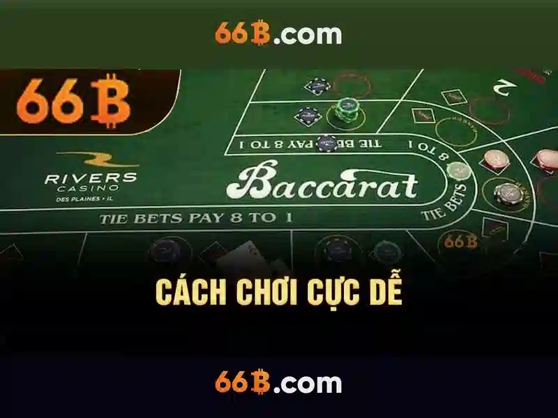 Định hướng tương lai cho 66B