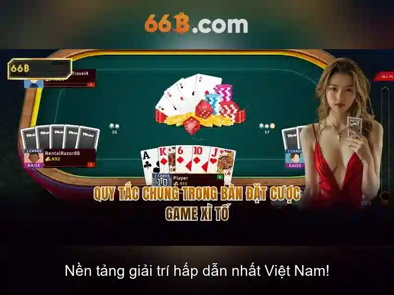 Ứng dụng tiềm năng và thách thức của 66B