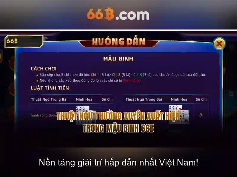 Hình ảnh tổng quan thị trường cược online