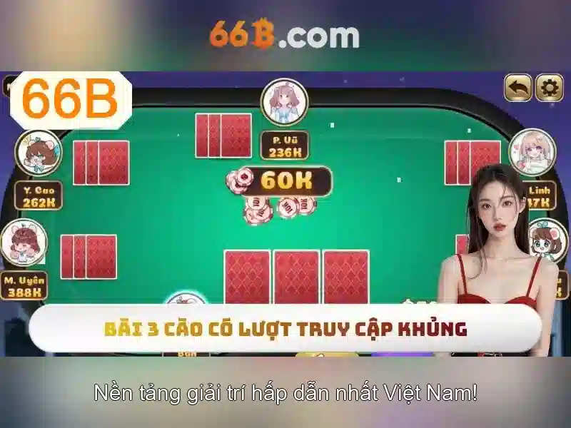 Biểu tượng và ngữ cảnh sử dụng