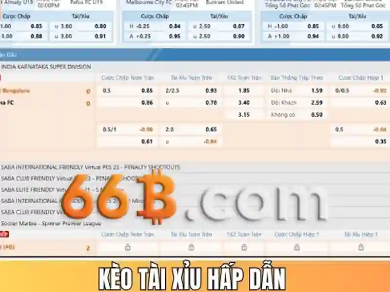 66b là gì và bối cảnh ra đời